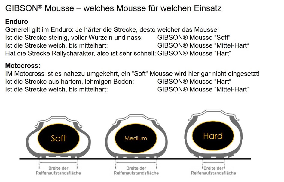 mousse